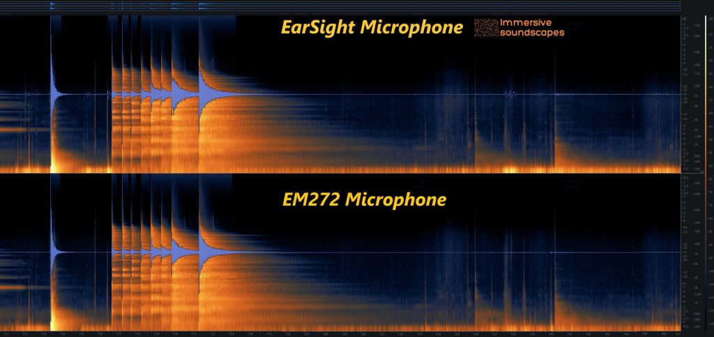 Earsight vs EM272 comparison